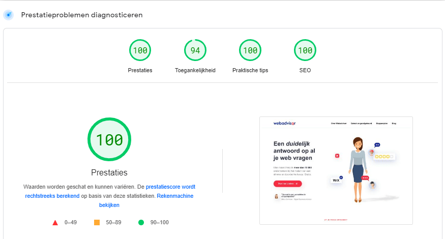 Pagespeed voor affiliate website