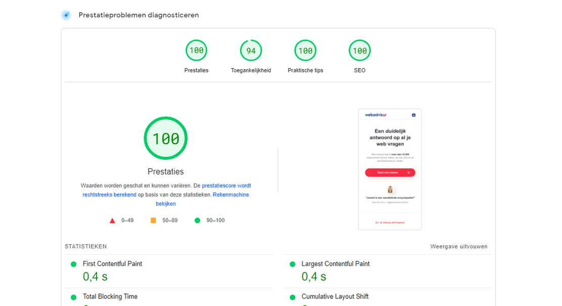 Litespeed test Pagespeed
