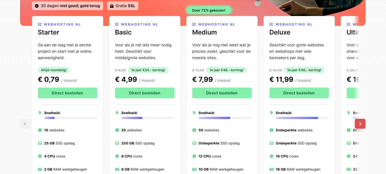 overzicht hostingpakketten theory7