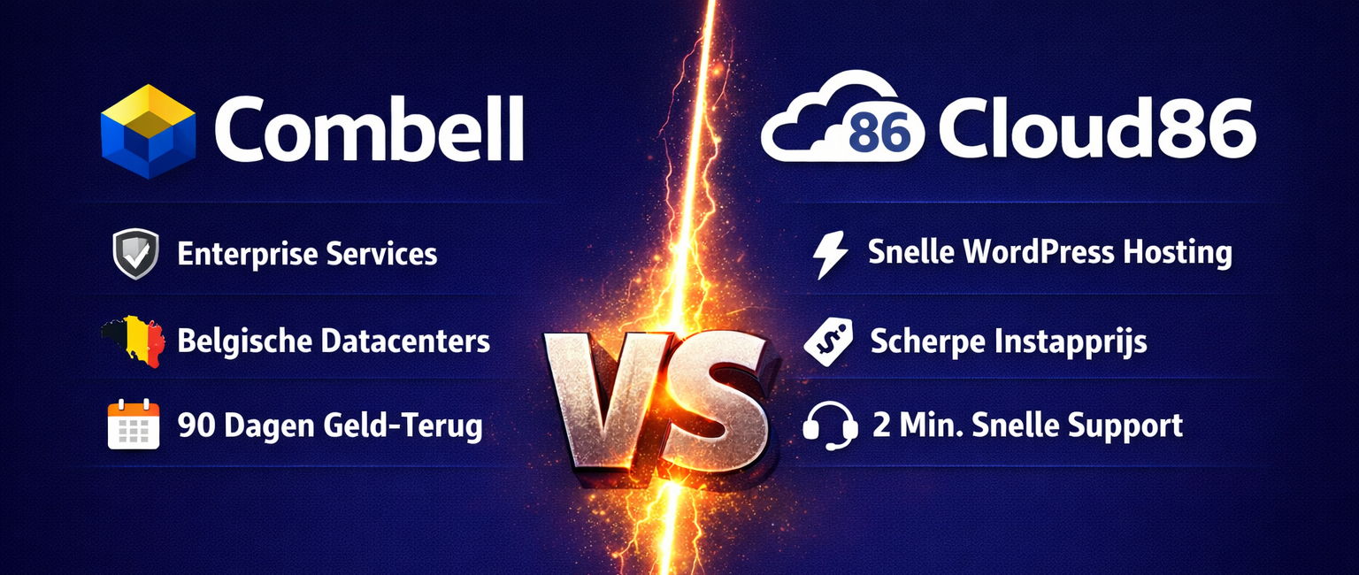 combell cloud86 vergelijk belgie webhosting