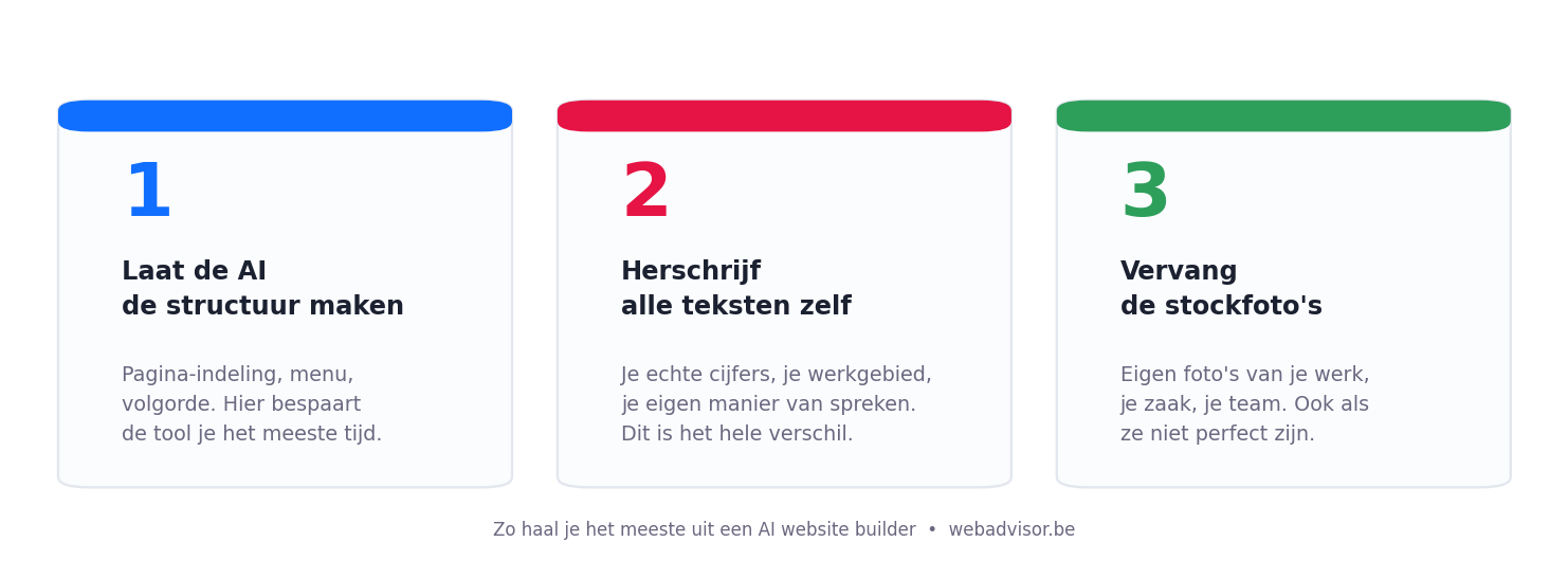 Drie stappen: laat de AI de structuur maken, herschrijf alle teksten zelf, vervang de stockfoto's door eigen foto's