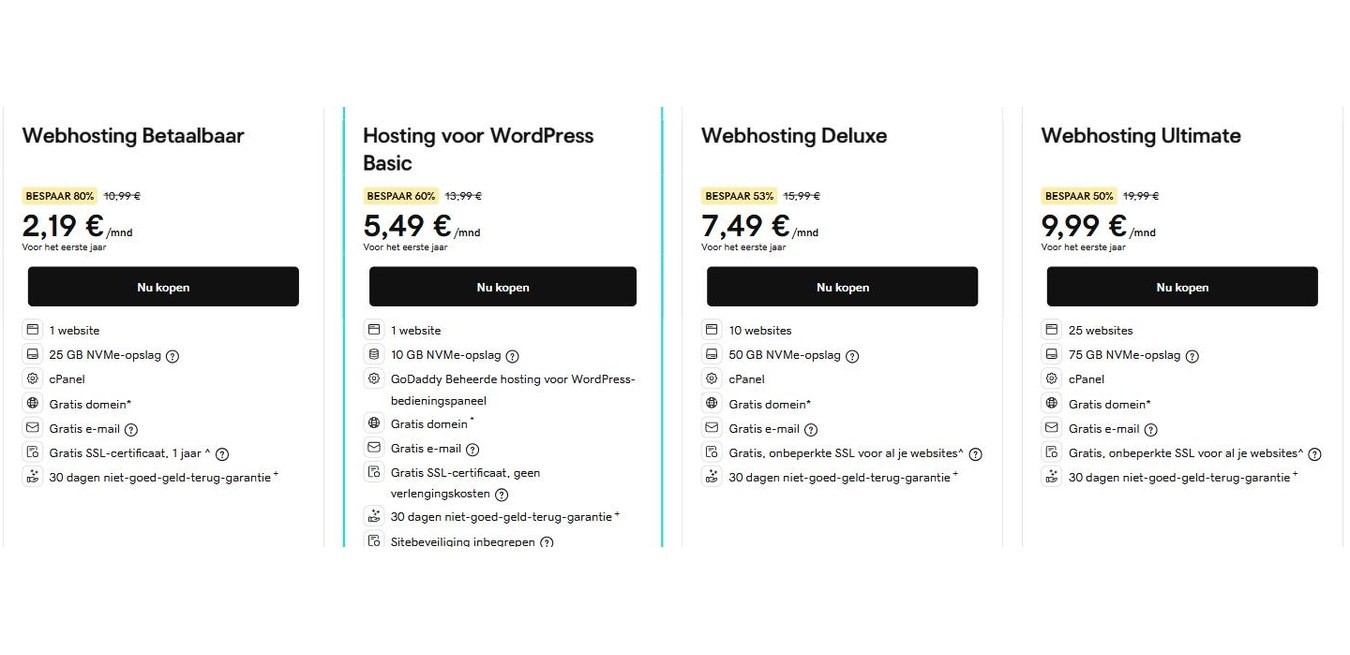 Hostingpakketten en prijzen van GoDaddy in augustus 2026, met kortingen tot 80 procent voor het eerste jaar
